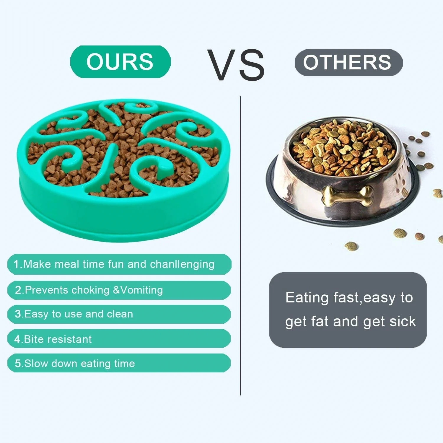 Non-Slip Slow Feeder Bowl for Dogs - Image 4